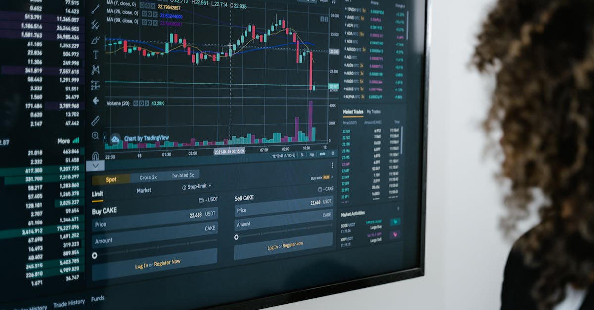 découvrez le monde du trading et apprenez à investir en bourse comme un pro. que vous soyez débutant ou trader expérimenté, explorez des stratégies, des analyses de marché et des conseils pratiques pour maximiser vos profits et naviguer avec succès dans l'univers financier.