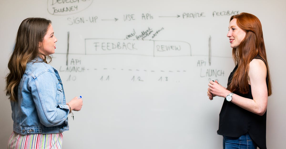 découvrez l'importance du feedback dans le développement personnel et professionnel. apprenez à donner et recevoir des retours constructifs pour améliorer vos compétences et favoriser une communication efficace au sein de votre équipe.