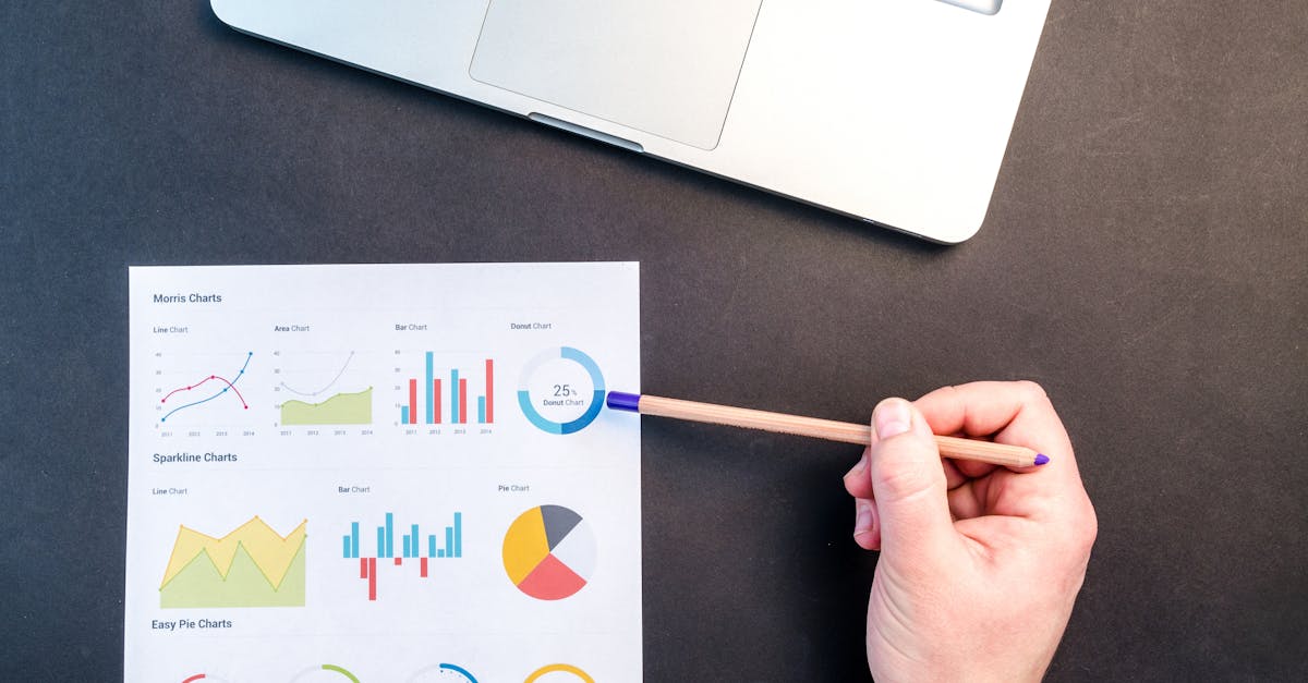 découvrez comment optimiser votre évaluation de performance pour favoriser le développement professionnel de vos employés, améliorer la productivité et renforcer l'engagement au sein de votre équipe.
