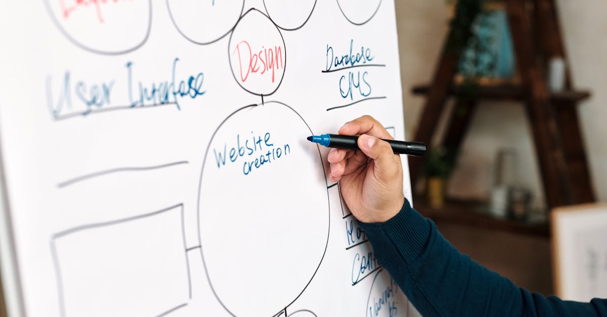 découvrez les compétences essentielles à développer pour exceller dans votre vie professionnelle et personnelle. apprenez à maîtriser des aptitudes clés telles que la communication, la gestion du temps et la résolution de problèmes, indispensables pour réussir dans un monde en constante évolution.