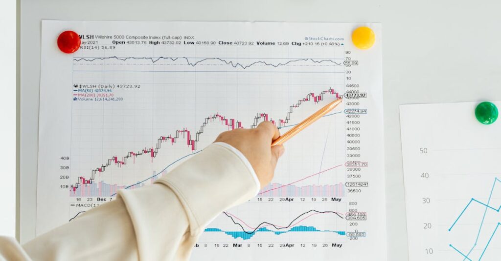 découvrez l'ilat index, un indicateur clé pour analyser les tendances du marché et prendre des décisions éclairées dans votre secteur. consultez notre guide complet pour mieux comprendre son fonctionnement et ses applications.