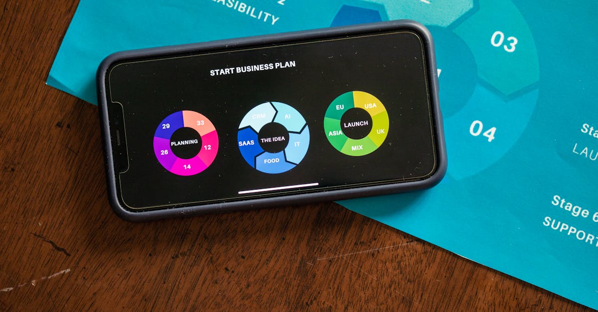 découvrez comment choisir le type d'entreprise adapté à votre projet grâce à nos conseils pratiques. explorez les différentes formes juridiques et trouvez la solution idéale pour votre activité professionnelle.