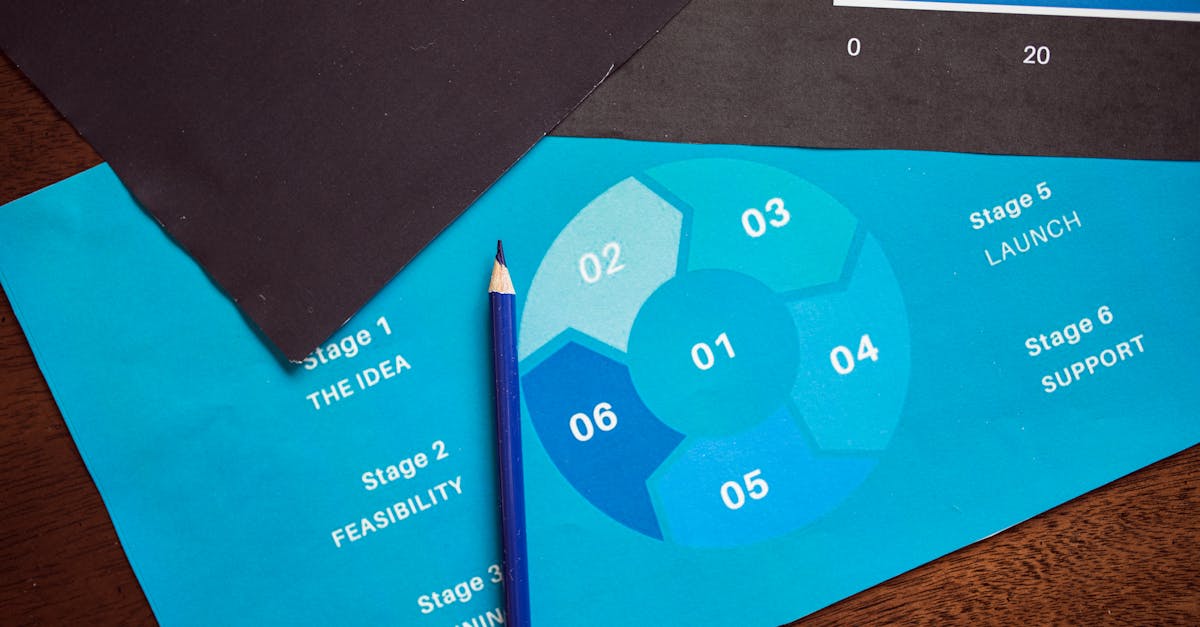 découvrez comment réussir le lancement de votre entreprise grâce à nos conseils et stratégies efficaces pour un démarrage optimal.