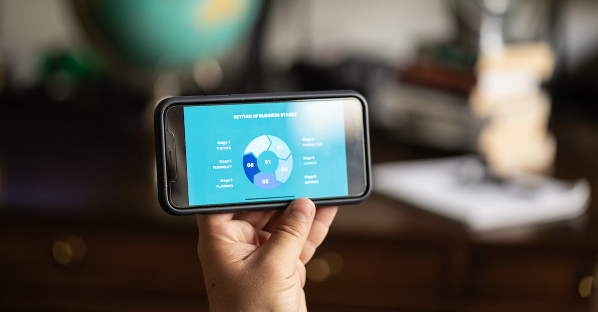découvrez toutes les étapes clés pour réussir le lancement de votre entreprise et assurer une croissance durable dès le départ.