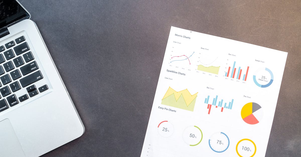analyse du micro-environnement : étude des facteurs internes proches influençant la performance et la stratégie d'une entreprise.