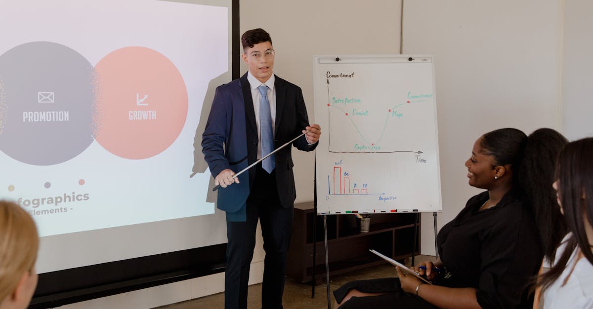 découvrez l'organigramme de notre organisation, illustrant la structure hiérarchique et les relations entre les différents départements et membres de l'équipe.