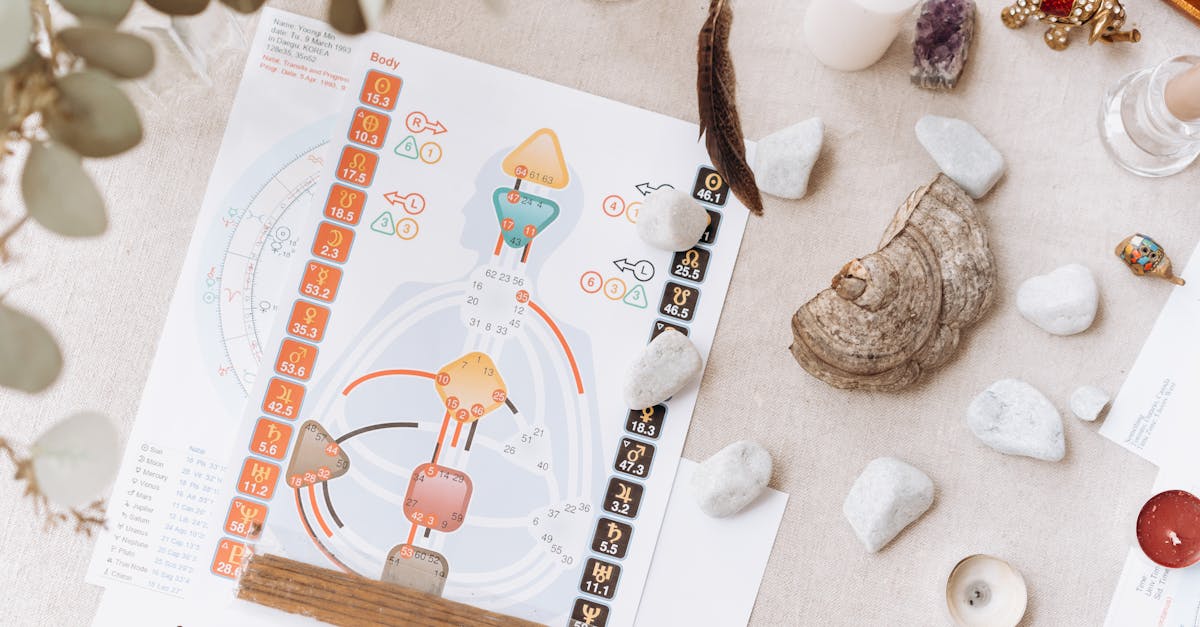 prévision du bilan financier : analyse anticipée des actifs, passifs et capitaux propres pour mieux planifier la santé financière future de votre entreprise.