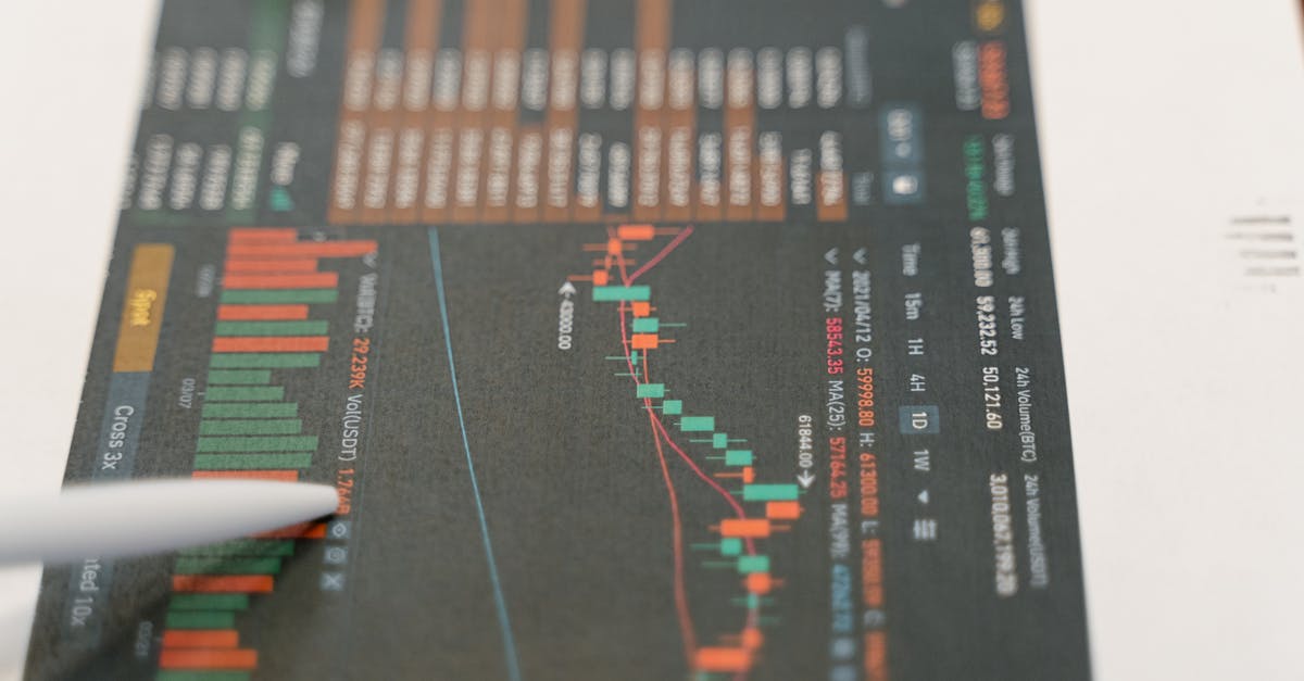 analyste économique spécialisé dans l'analyse des données financières, l'évaluation des tendances du marché et la prévision des évolutions économiques pour soutenir la prise de décision stratégique.