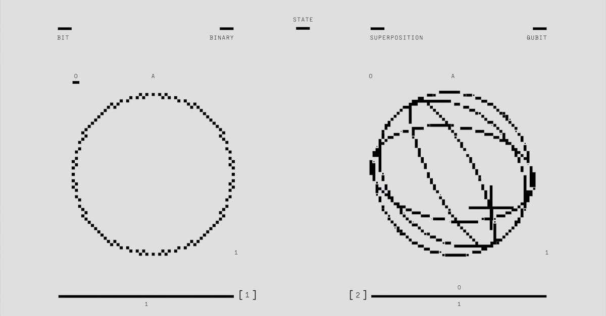découvrez le diagramme d'ishikawa, un outil de gestion de la qualité utilisé pour identifier les causes profondes d'un problème grâce à une analyse visuelle structurée.