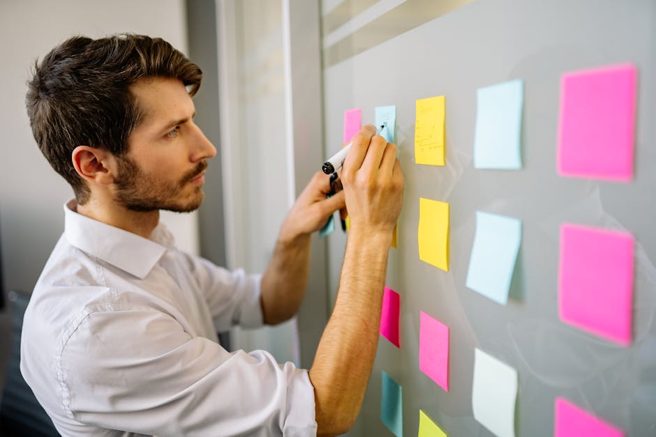 Business person organizing tasks on a whiteboard with four quadrants