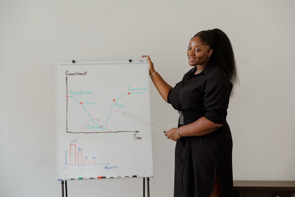 Person analyzing career paths and skills on a whiteboard